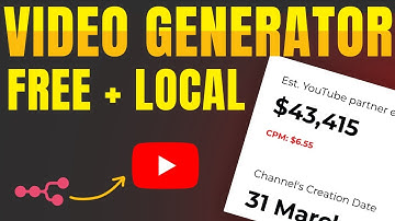 Verdien maandelijks meer dan $ 40.000 met gezichtsloze wraakvideo