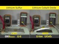 Oxis energy lis battery vs liion battery short circuit test