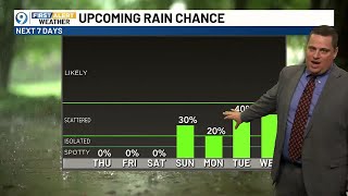 FIRST ALERT 4 PM FORECAST: Wednesday, May 13