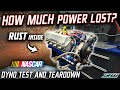 This NASCAR Engine Was Built 20 Years Ago and NEVER Used! How Much Power Has It Lost? (Ford C3)