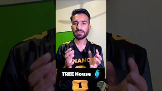 Treehouse (TREE) Airdrop on Binance - New Listing Update