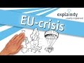 Understanding the Greek Financial Crisis