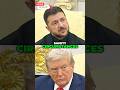 Ukraine: Ensuring Safe & Secure Elections Amidst Conflict, #ukraine ,#trump ,#zelensky