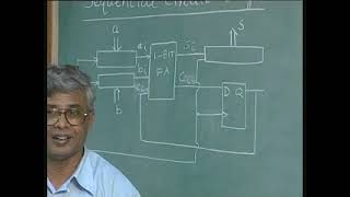 VLSI Class 07