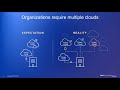 Dell technologies cloud