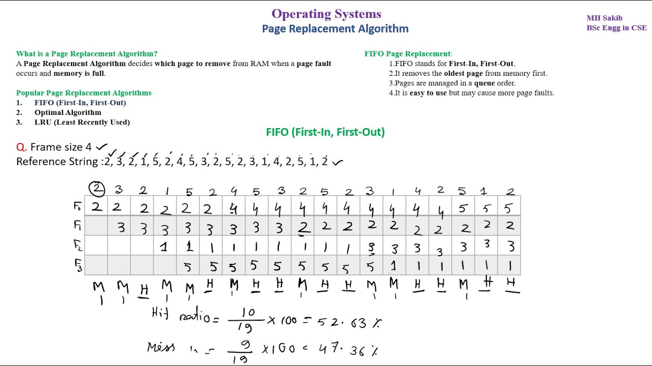First In First Out Page Replacement Algorithm Example F-ch:9.2 FIFO(First-In First-Out) | Page Replacement Algorithm | Bangla ...