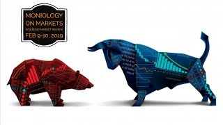 Moniology On Markets Weekend Market Review