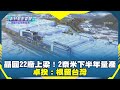 台灣科技發展與政治影響