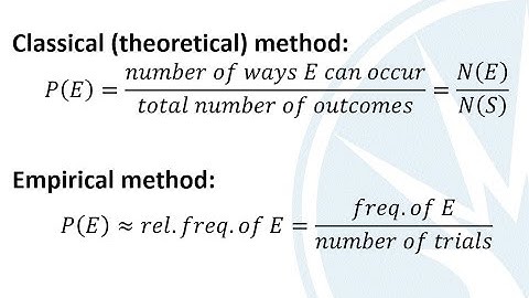 Mth120 Section 5.1 Probability Rules