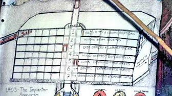 Dulce Underground Base Youtube