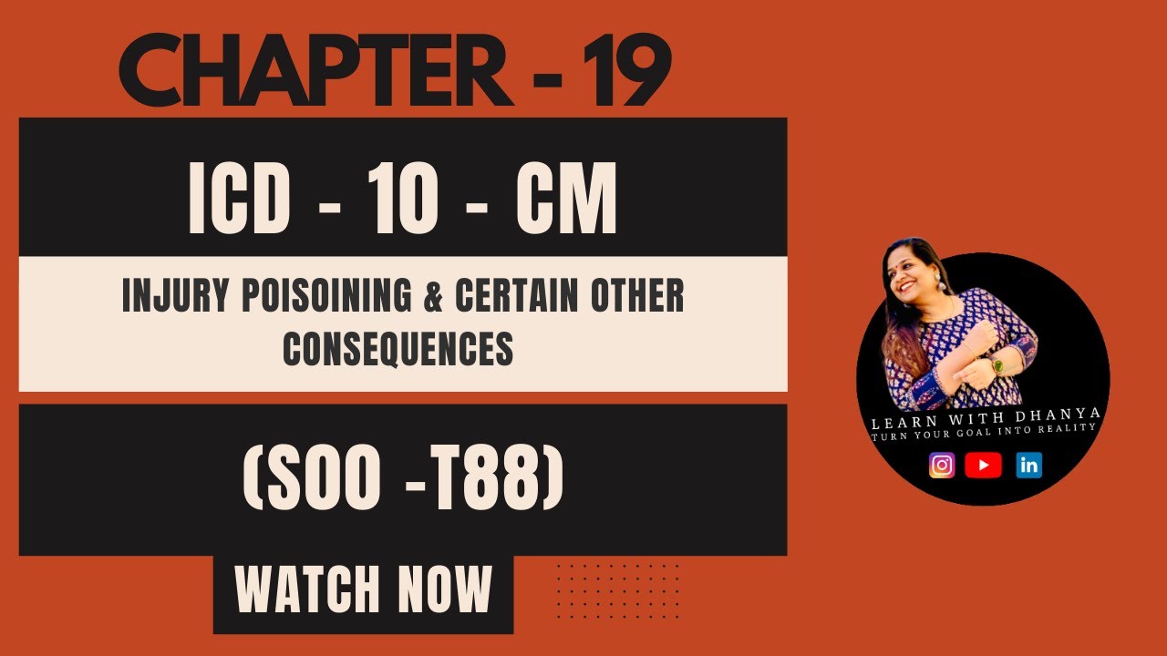 2025 Poisoning and Injury Guidelines: S00-T88 Chapter19 EXPLAINED