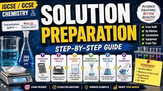 Solution Preparation Made Easy | IGCSE & GCSE Chemistry Standard Solutions, Dilution & Concentration
