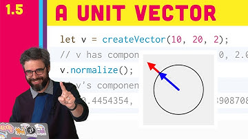 1.5 A Unit Vector (Normalize) - The Nature of Code