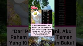 Itu seriuss kondangin segitu banyakk??? #shorts #viral