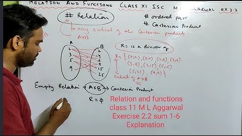 Relation and functions class 11 isc | M L Aggarwal | Relation | Domain , range , Co Domain | Exe 2.2