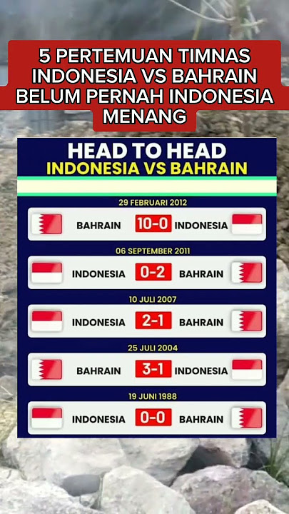 TIMNAS INDONESIA BELUM PERNAH MENANG ! 5 PERTEMUAN TERAKHIR BAHRAIN VS INDONESIA#shorts