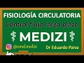 Clase 26 Fisiología Circulatoria - Control local del flujo sanguíneo a largo plazo