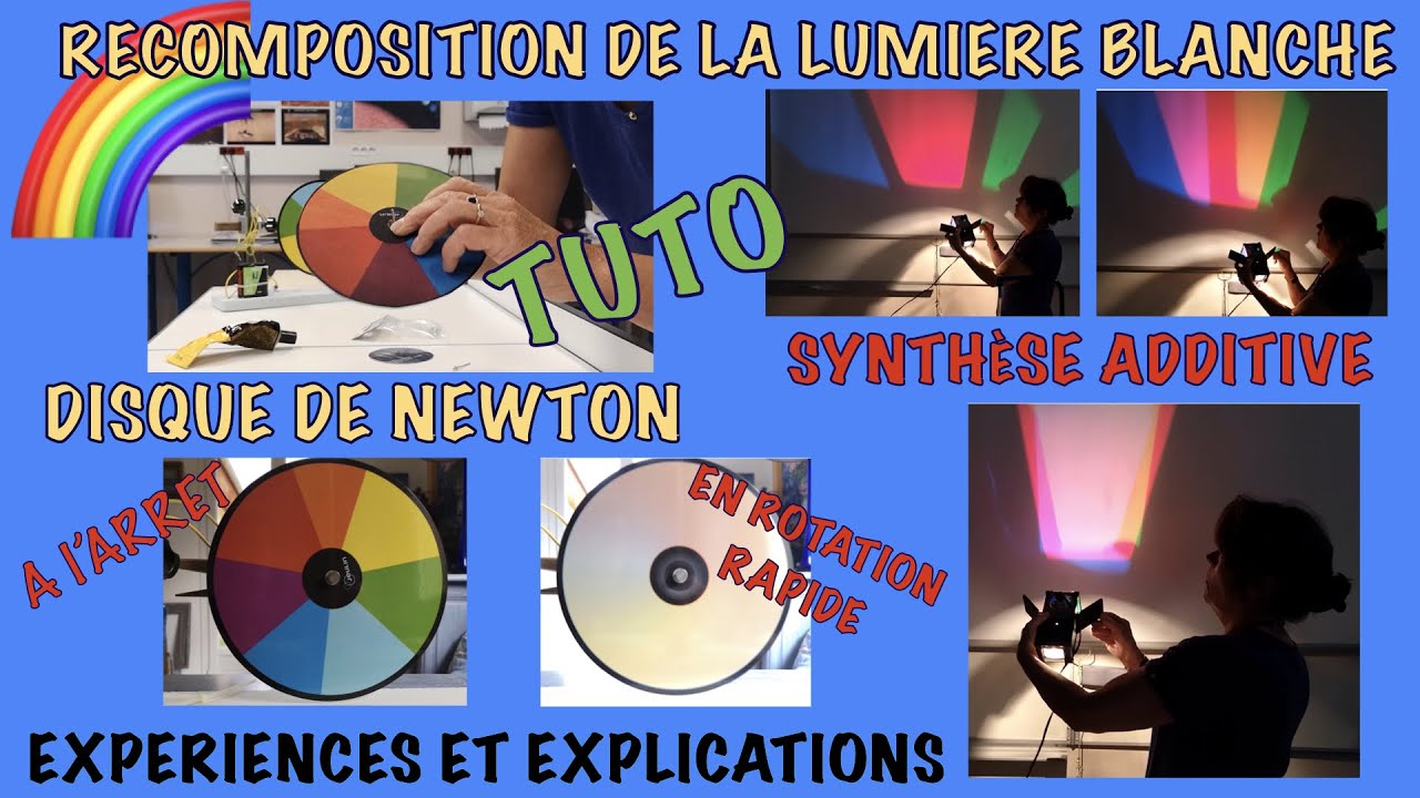 Recomposition de la lumière blanche. Disque de newton. Synthèse additive. Lumières primaires. Tuto.
