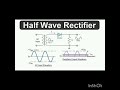 Improve Half Wave Rectifier Efficiency | Easy Circuit Tweaks