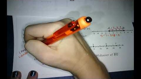 Midpoint on Number Line