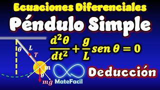 Péndulo Simple: Ecuación diferencial (2 MÉTODOS) - Conservación de la Energía y 2a Ley de Newton