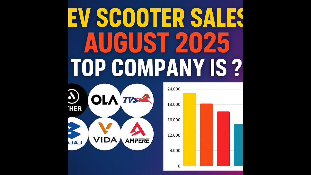 Top 10 Electric Scooter In AUGUST 2025 ! EV 2 Wheeler Sale AUG 2025 ...
