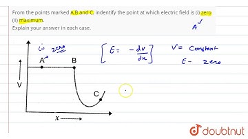Fig shows the variation of electrostatic potential  V with distance x for a given charge