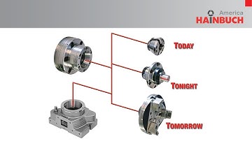 TODAY • TONIGHT • TOMORROW modular system