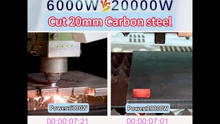 6kW vs 20kW Fiber Laser Cutting Machine ⚡ Cutting 20mm Carbon Steel | Speed & Power Comparison