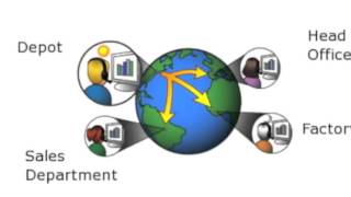 E-Formz: Online  software for Export , How to Create Export  Documents Wealth