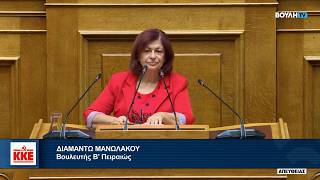 Δ. Μανωλάκου: Να ικανοποιηθούν άμεσα τα αιτήματα των αγροκτηνοτρόφων
