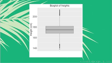 How to create a nice boxplot in R using ggplot2? | StatswithR | Arnab Hazra