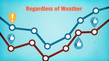 Energy Baselines Explained