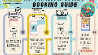 Azfa Suite13 At De Centrum Putrajaya-Bangi Kuala Lumpur, Malaysia Hotel Review