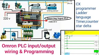 PLC Input/Output wiring & programming | Omron plc programming using timer and counter |