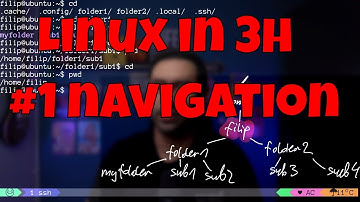 Linux in 3h - #1 Basic navigation - ls, cd, pwd