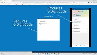 Microsoft Authenticator 8-Digits. Azure Requires 6-Digits. Can't Sign-In screenshot 5