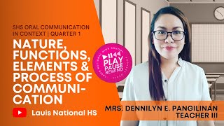 SHS Oral Communication in Context Q1 Ep. 1 : Nature, Functions, Elements & Process of Communication