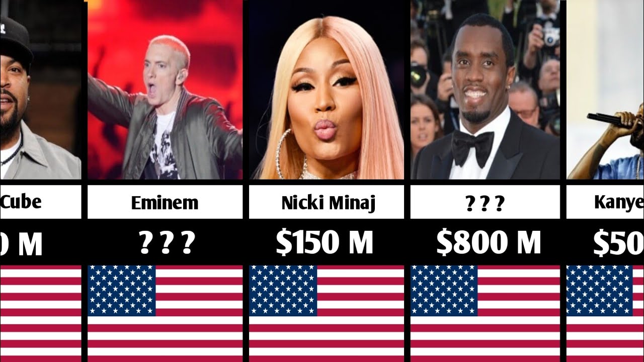 Richest Rappers 2023 - YouTube