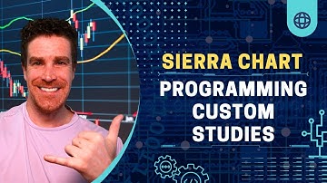 Sierra Chart - Programming ACSIL Custom Studies C++
