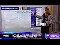Stocks moving in after hours: Applied Materials, DraftKings, Redfin