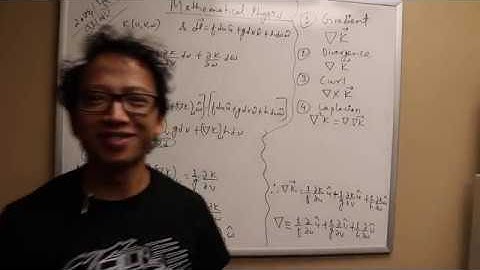 Gradient, Divergence, Curl & Laplacian in different Co-ordinate System