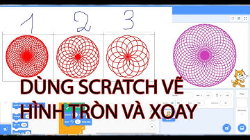 HƯỚNG DẪN DÙNG SCRATCH VẼ ĐƯỜNG TRÒN VÀ XOAY Ở CÁC GÓC QUAY KHÁC NHAU