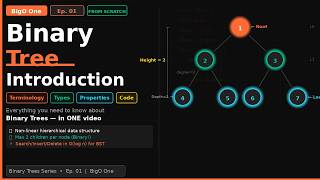 Introduction to Binary Trees | Intro, Types &amp; Representation | DSA from Scratch | BigO One