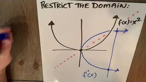 The Existence of an Inverse Function