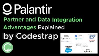 The Value of Palantir Foundry Integrations Explained by Codestrap screenshot 3