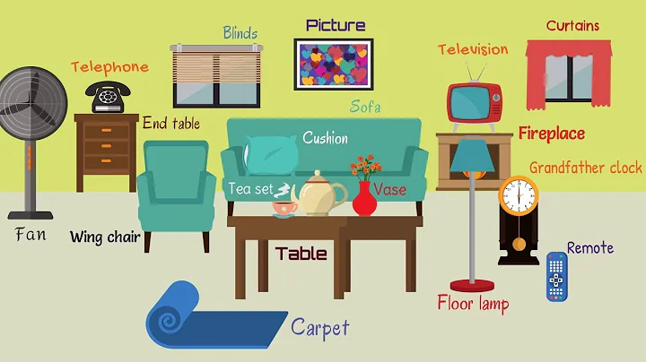 Living Room Furniture in English | Living Room Objects | Things in the Living Room - DayDayNews