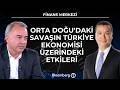 Finans Merkezi - Orta Doğu'daki Savaşın Türkiye Ekonomisi Üzerindeki Etkileri | 23 Haziran 2026