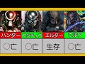 プレデター ◯亡・生存まとめ 全27体