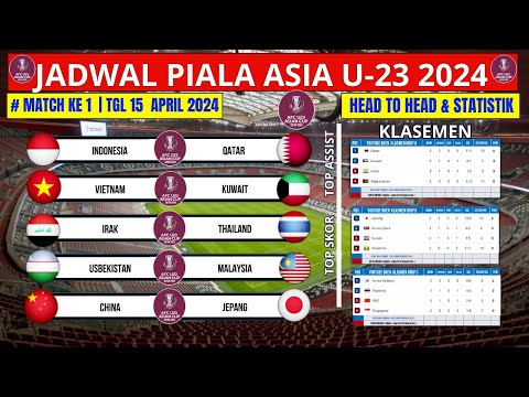 Jadwal Timnas Indonesia vs Qatar - Jadwal Timnas Indonesia - Piala Asia U23 2024 - Live RCTI